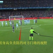  国际米兰战术革新激活边路进攻新火力点  