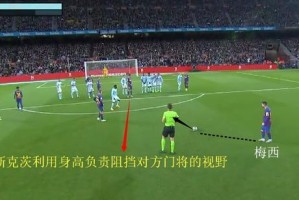  国际米兰战术革新激活边路进攻新火力点  